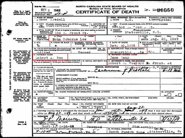 North Carolina Death Record - John Osborn Lee. 5 points worth checking on deaths today this week
