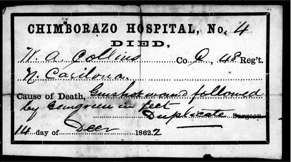 Death certificate of Private William A. Collins of Statesville, N.C., served in Company C of the 48th North Carolina Infantry Regiment from March 1862 until his death in December 1862. Citing celebrity death records from archive pages