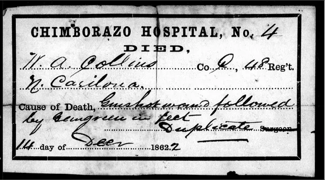 Death certificate of Private William A. Collins of Statesville, N.C., served in Company C of the 48th North Carolina Infantry Regiment from March 1862 until his death in December 1862. Citing celebrity death records from archive pages